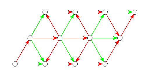 intransitiveReduction.gif